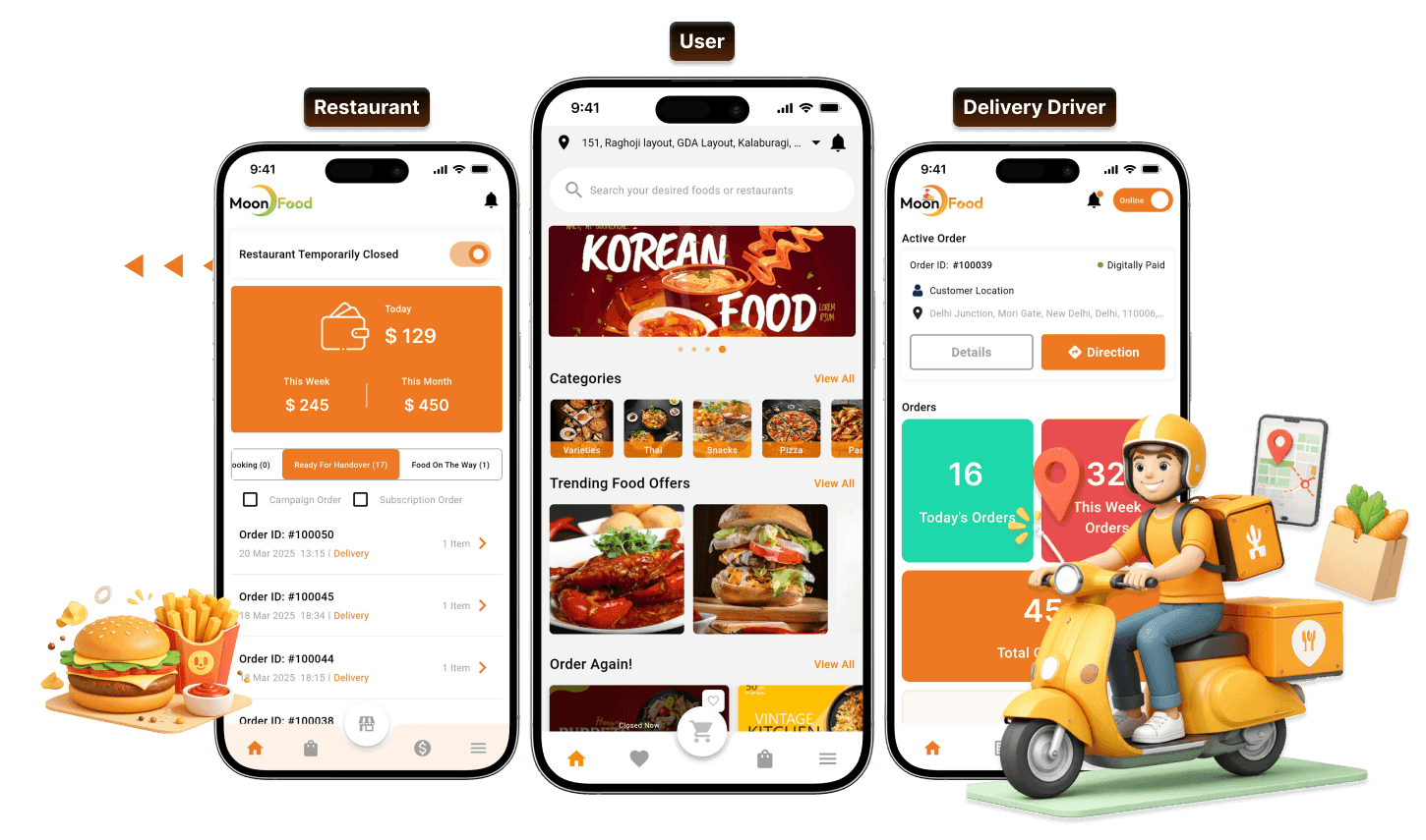 MoonFood Platform Overview
